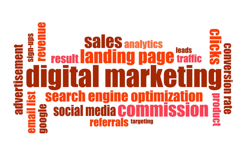 Best Digital Marketing Services In Hyderabad